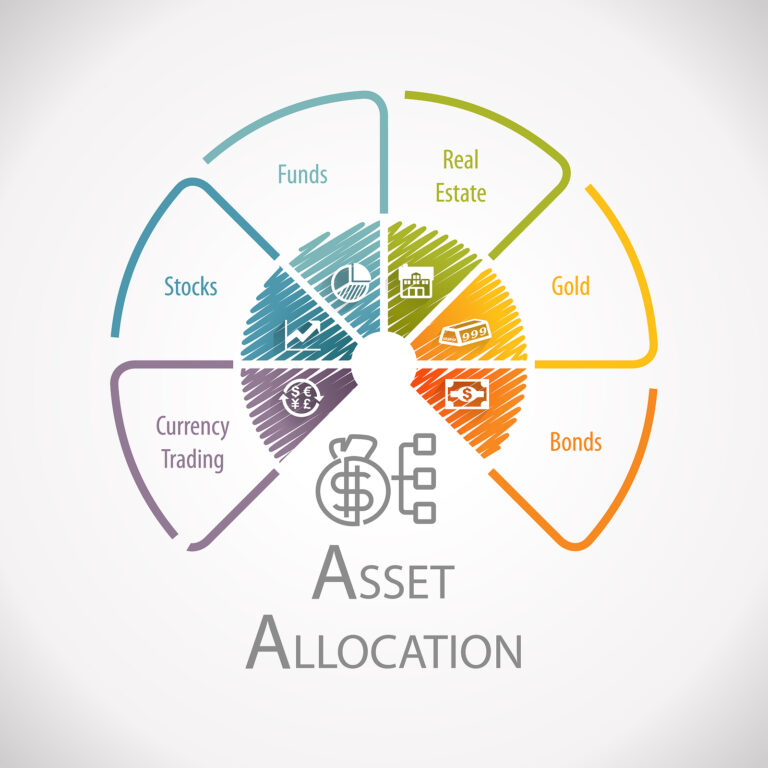 Precious Metals and the Retirement ‘Rule of Thumb’